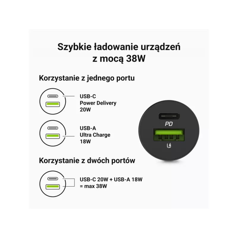Autolaturi Green Cell CADM-GC-38AC 38W, 1x USB-C (PD 3.0) + 1x USB-A, alumiinikotelo, musta