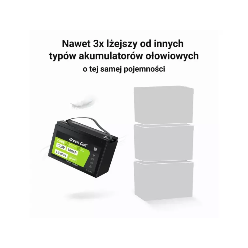 UPS-akku Green Cell LFPGC12V100AH litium-rautafosfaatti 12,8V 100Ah