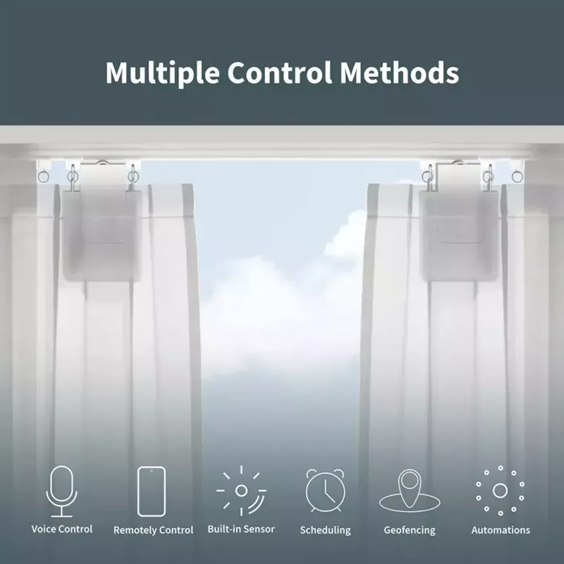 Verhojen käyttömoottori, Aqara Curtain Driver E1, Track-versio (CM-M01-TRACK)
