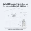 Älykodin keskusyksikkö, AQARA M1S Gen 2, HM1S-G02, Zigbee 3.0, Wi-Fi