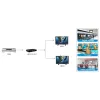 Techly IDATA HDMI2-4K2 videosplitteri HDMI 2x HDMI