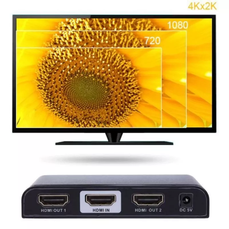 Techly IDATA HDMI2-4K2 videosplitteri HDMI 2x HDMI