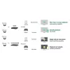 Verkkovideotallennin Hikvision DS-7732NI-I4/16P(B)