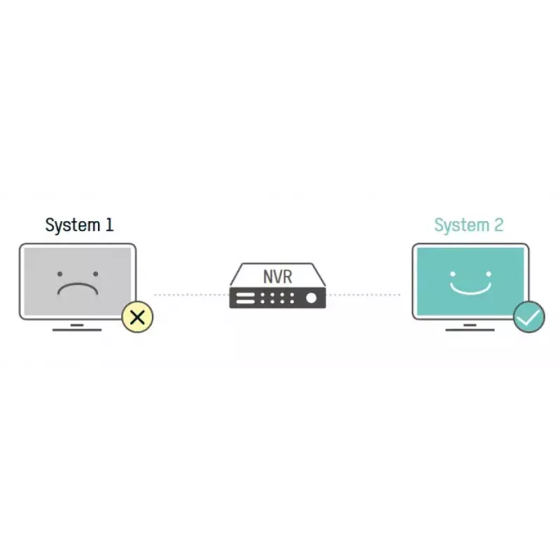Verkkovideotallennin Hikvision DS-7732NI-I4/16P(B)