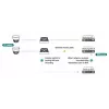 Verkkovideotallennin Hikvision DS-7732NI-I4/16P(B)