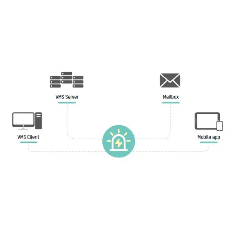 Verkkovideotallennin Hikvision DS-7716NI-I4/16P(B)