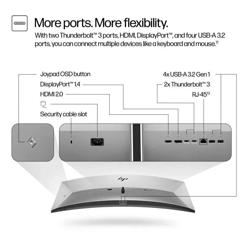 HP Series 7 Pro 39,7 tuuman 5K2K kokousnäyttö-740pm