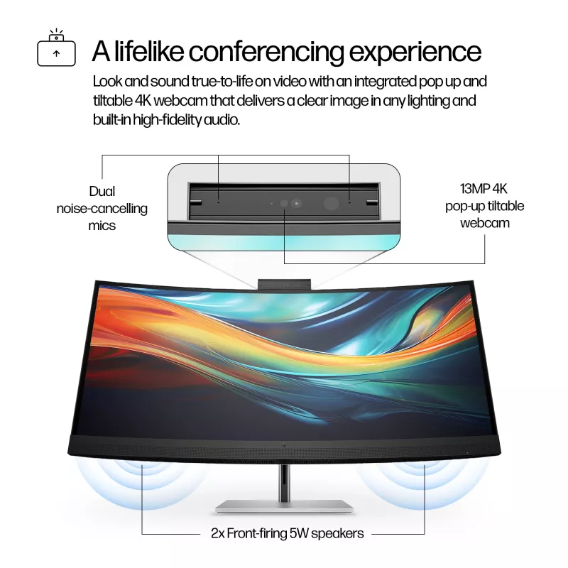 HP Series 7 Pro 39,7 tuuman 5K2K kokousnäyttö-740pm