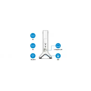 Box 6820 LTE Single-Band (2,4 GHz) Wi-Fi 4 (802.11n) valkoinen 1 4G sisäinen