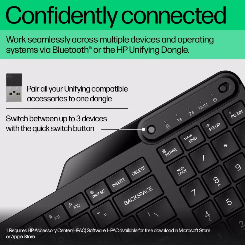 Funkmaus HP 475 Dual-Mode — täysikokoinen QWERTY, RF + Bluetooth 5.3, numeronäppäimistö, musta, 376×153×19 mm