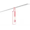 Tasku-työvalaisin Ledlenser 502735 12W LED musta