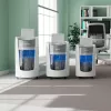 Leitz IQ OptiMax Home Office 225 mikrosilppuri turvataso P5 15 L – valkoinen