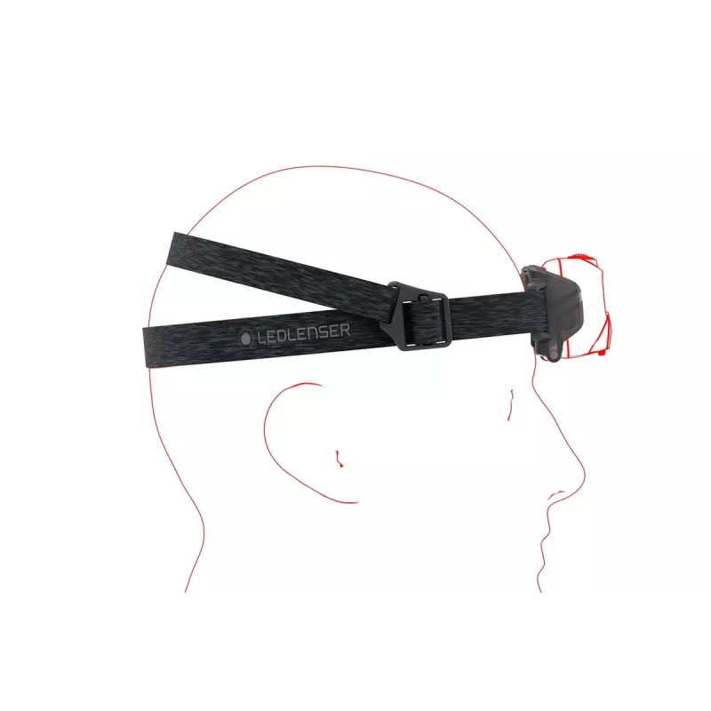 Otsalamppu Ledlenser HF6R Core Red 800 lm IP68