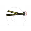 Ledlenser HF6R Work LED-otsalamppu, musta