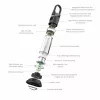 Retkeilylyhty Led Lenser 500929