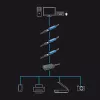Lindy 43159 USB 3.0 aktiivinen jatko-Pro-keskitin, 4 porttia, USB 3.2 Gen 1 (5 Gbit/s), USB-A, 10 m, musta