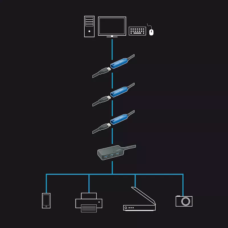 Lindy 43159 USB 3.0 aktiivinen jatko-Pro-keskitin, 4 porttia, USB 3.2 Gen 1 (5 Gbit/s), USB-A, 10 m, musta