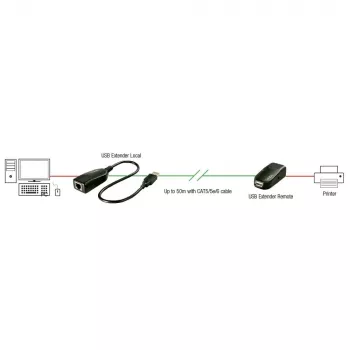 Lindy 50m USB 2.0 Cat.6 jatko, verkkolähetin ja -vastaanotin, 50 m, 480 Mbit/s, Cat5, Cat5e, Cat6, LG-8311, musta