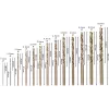 Porasarja Bosch HSS-kierrep pora Cobalt 2607019926