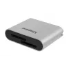 Kingston Technology USB3.2 Gen1 Workflow Dual-Slot SDHC/SDXC UHS-II -kortinlukija