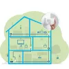 Verkkosarja Devolo Magic 1 WiFi mini
