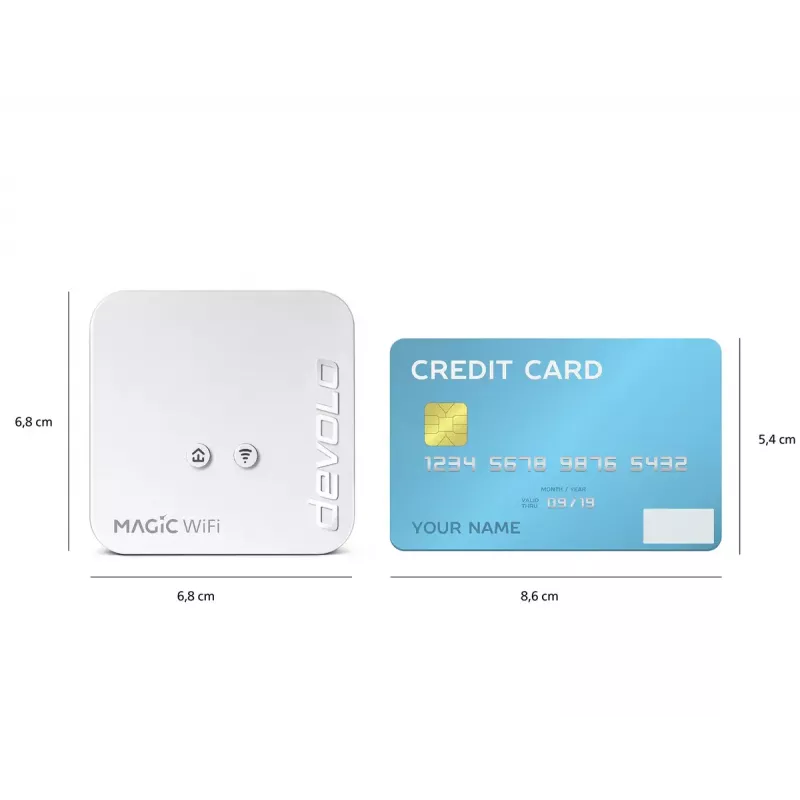 WLAN-aloituspaketti Devolo Magic 1