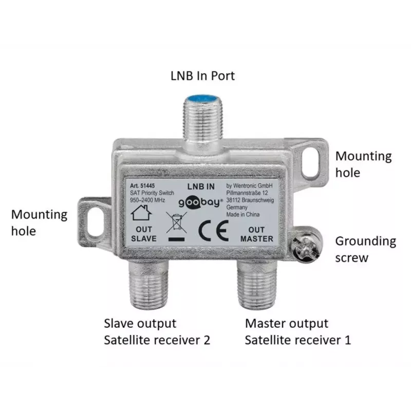 Kaapelisplitteri Goobay SAT Priority Splitter
