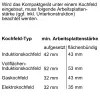 Siemens iQ700 CM776GKB1 uuni 45 L 900 W musta, ruostumaton teräs