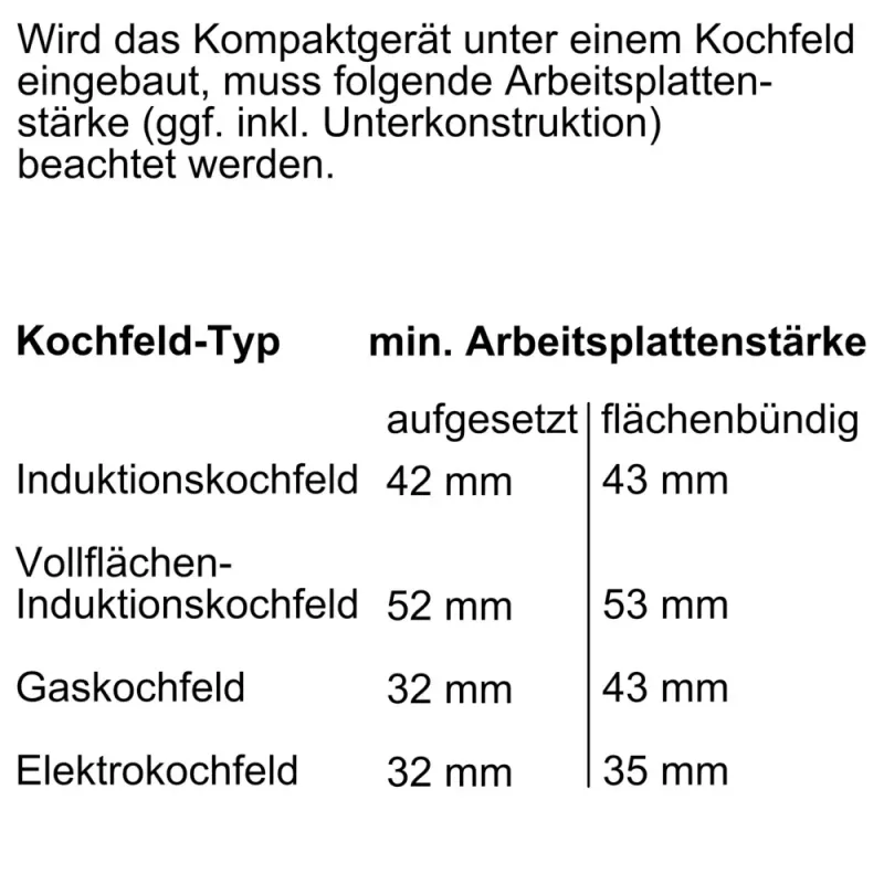 Siemens iQ700 CM776GKB1 uuni 45 L 900 W musta, ruostumaton teräs