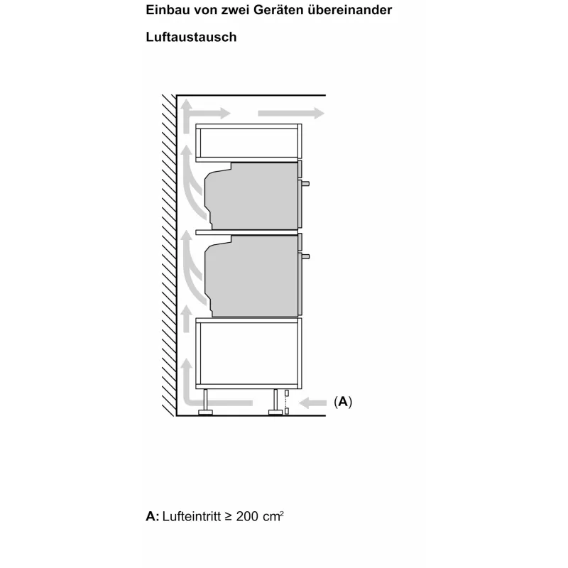 Siemens iQ700 CM776GKB1 uuni 45 L 900 W musta, ruostumaton teräs