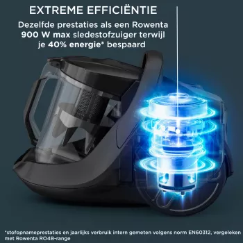 Rowenta Green Force RO7C36 2,5 L pölynimuri kuiva 500 W pussiton