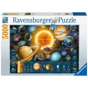 Palapeli Ravensburger Planetensystem 5000 palaa – Ravensburger 5000 palan Planetensystem-palapeli