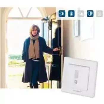 Liiketunnistin Homematic IP HmIP-SMI55-2 55mm kehys sisäkäyttöön