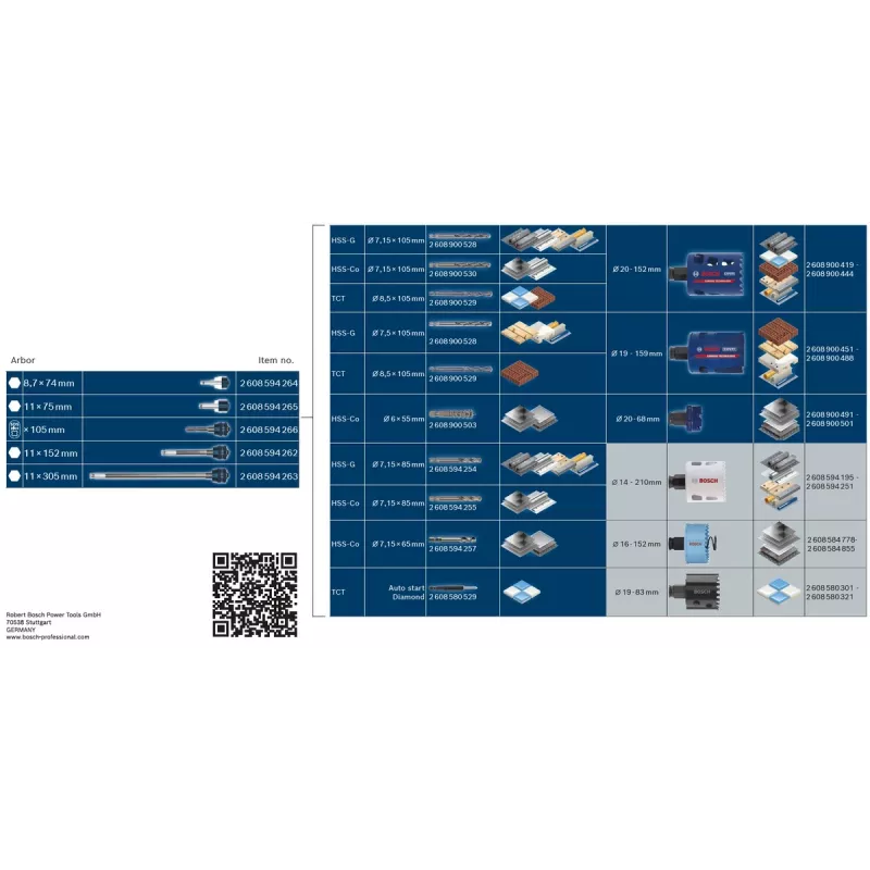 Bosch EXPERT reikäsaha 1 kpl