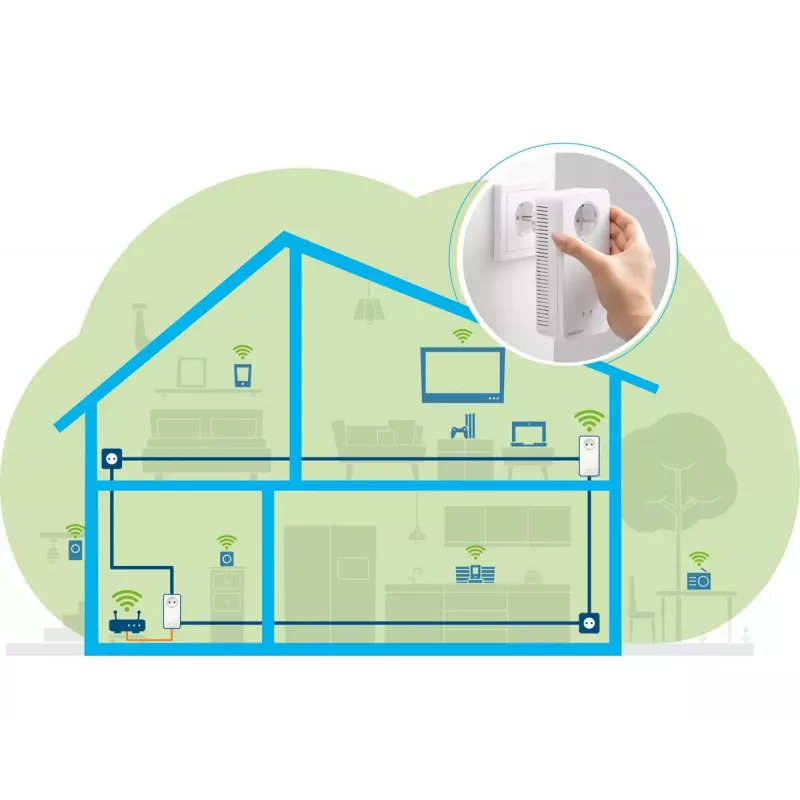 Wi-Fi-toistin Devolo Magic 2 WiFi next Single
