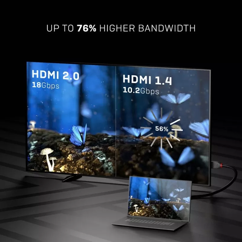 Lindy 5 m High Speed HDMI -kaapeli, Anthra Line