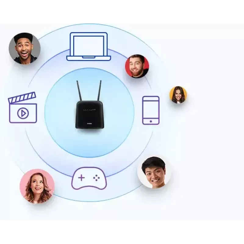 D-Link DWR-960 4G LTE Wi-Fi-reititin, AC1200 kaksitaajuus, LTE Cat7 enintään 300 Mbit/s, 2x GbE LAN