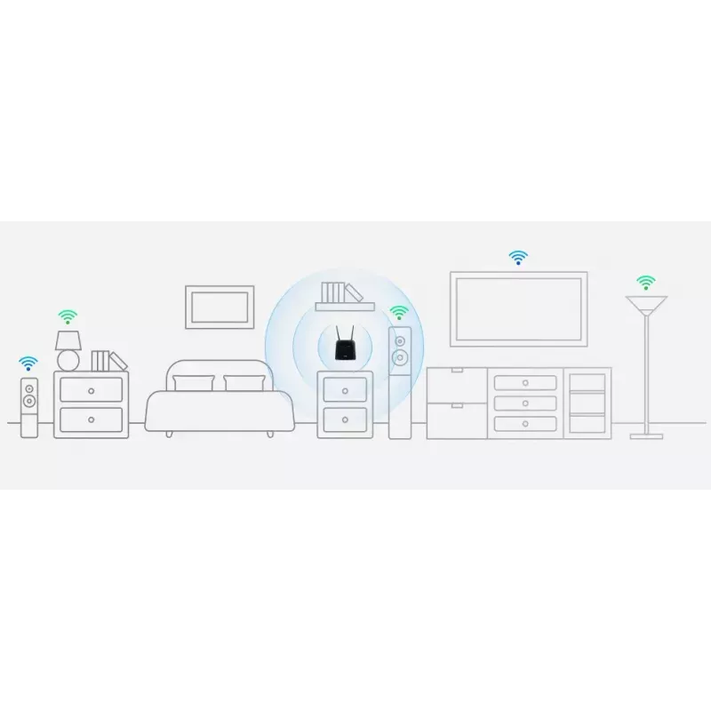 D-Link DWR-960 4G LTE Wi-Fi-reititin, AC1200 kaksitaajuus, LTE Cat7 enintään 300 Mbit/s, 2x GbE LAN