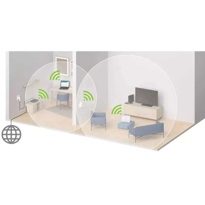 Devolo WiFi-toistin AC 1000 Mbit/s valkoinen