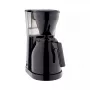 Suodatinkahvinkeitin Melitta 8 kupillista 1023-06