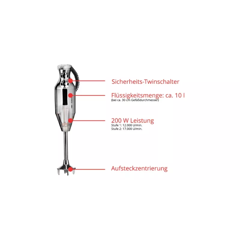 Sauvasekoitin ESGE M 200 Chrome