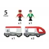 BRIO 33505 junanvetosarja