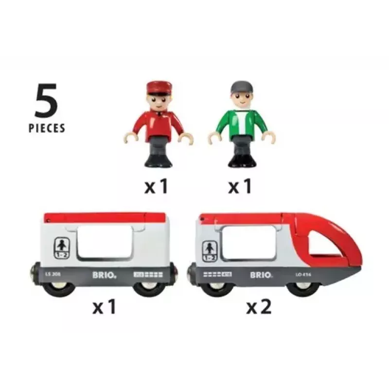 BRIO 33505 junanvetosarja
