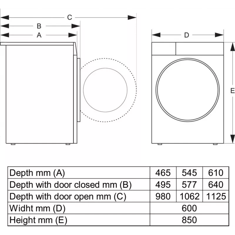 Gorenje WPNEI84A1TS pesukone edestä täytettävä 8 kg 1400 kierr./min valkoinen