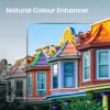 Hisense 40E4QT 101,6 cm (40