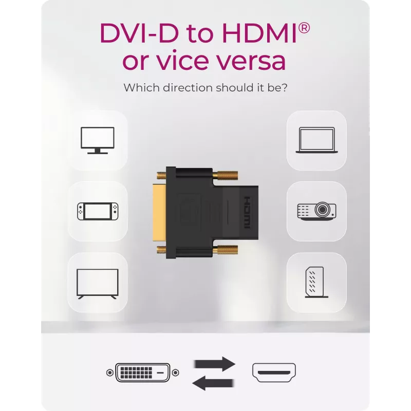 ICY BOX IB-AC552 DVI-D HDMI tyyppi A (standardi)