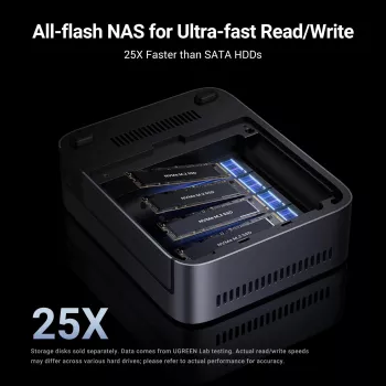 Ugreen DXP480T Plus NAS Desktop Intel® Core™ i5 8 GB DDR5 harmaa