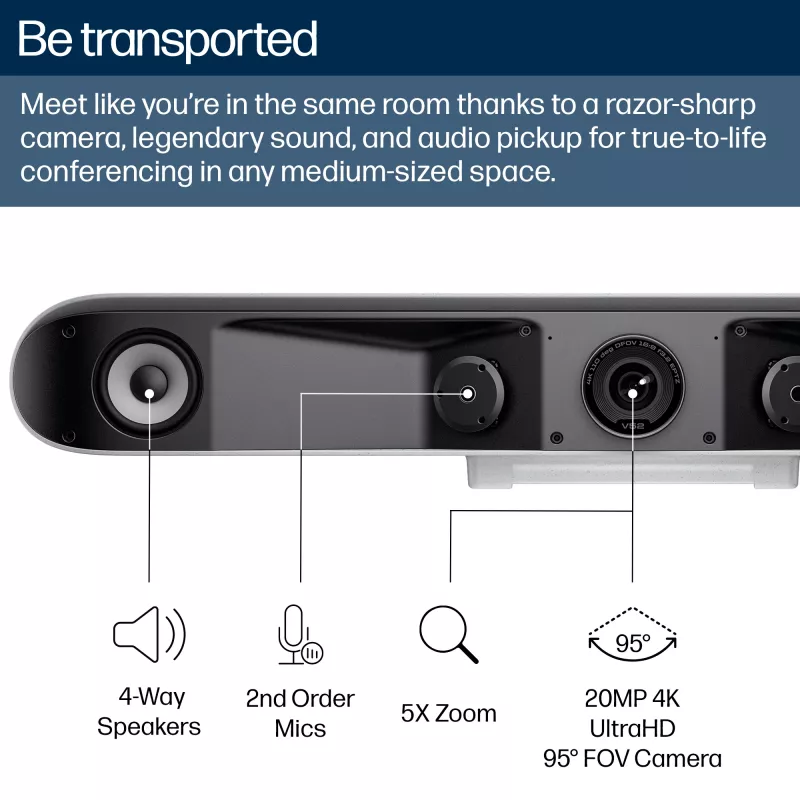 HP Poly Studio V52 USB-videopalkki