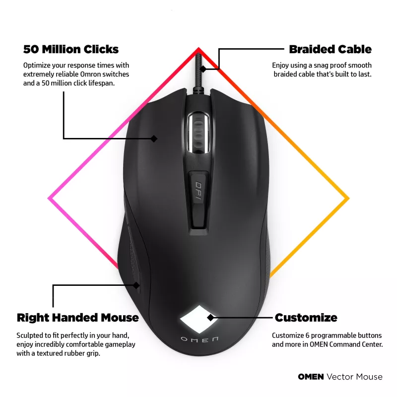HP OMEN Vector hiiri, oikeakätinen, IR-LED, USB Type-A, 16000 DPI, 1 ms, musta