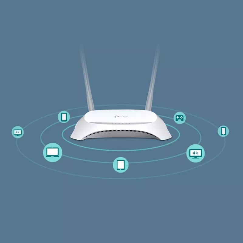 TP-Link TL-MR3420 WLAN-reititin Fast Ethernet yksikaista (2,4 GHz) musta, valkoinen